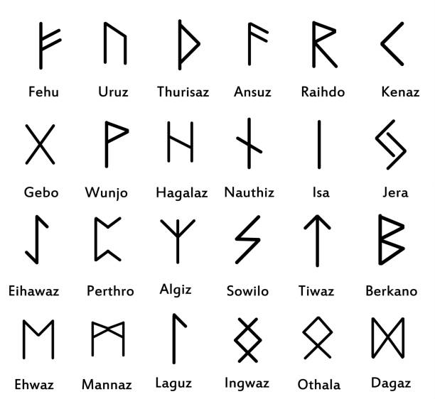 Classic runes. Runic alphabet icons. Classic runes. Runic alphabet icons. Celtic, Scandinavian ancient symbols, letters. design elements for fortune telling, divination, magic predictions and other runes stock illustrations