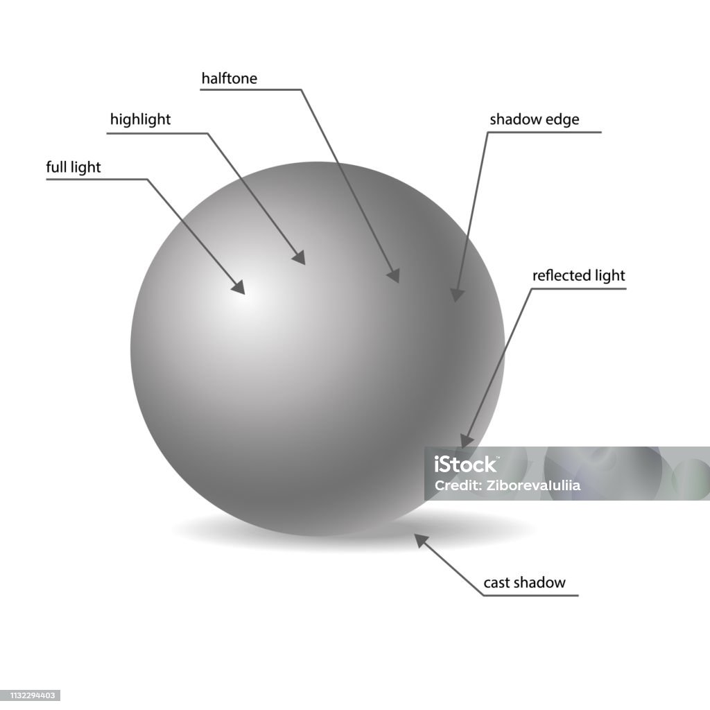 Realistic Sphere Examples Realistic Sphere Isolated Stock Illustration - Download Image Now ...