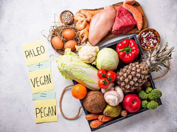 istock Pegan diet. Paleo and vegan products 1132328104