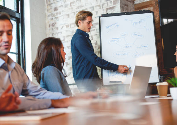 istock Business people watching a presentation on the whiteboard. 1132357333
