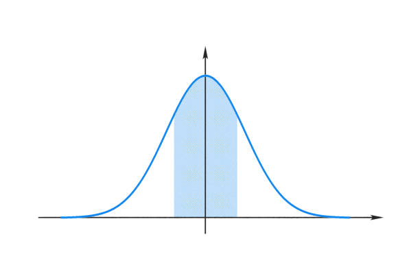 illustrazioni stock, clip art, cartoni animati e icone di tendenza di grafico della funzione di gauss - campana