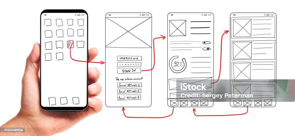 Developing mobile app UI UI development. Male hand holding smartphone with wireframed user interface screen prototypes of a mobile application on white background. User Experience Stock Photo