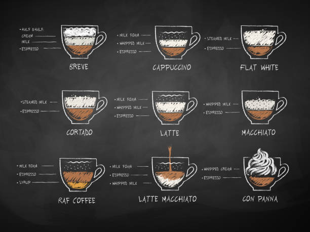 ilustrações, clipart, desenhos animados e ícones de esboços desenhados giz do jogo de receitas do café - guide board