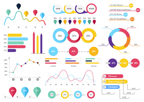 Image Graphique Liste Ensemble Déléments Infographiques Les Plus Utilesgraphiques À Barres ...