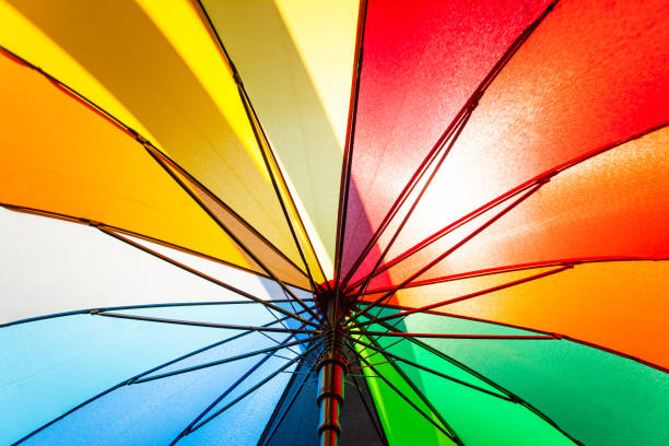 istock bright and colorful rainbow umbrella 1132511538