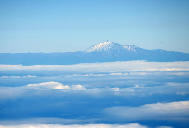 Pico del Teide, Tenerife