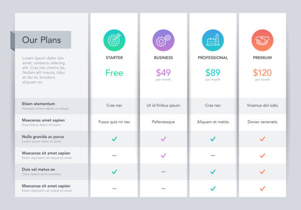 Modern pricing comparison table with four subscription plans and place for description Modern pricing comparison table with four subscription plans and place for description. Flat infographic design template for website or presentation. pricing infographics stock illustrations
