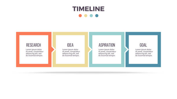 business-infografiken. timeline mit 4 schritten, optionen, plätze. vektor-vorlage. - entwicklung grafiken stock-grafiken, -clipart, -cartoons und -symbole