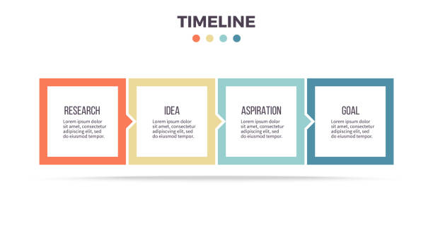 ビジネスのインフォグラフィック。4つのステップ、オプション、正方形とタイムライン。ベクターテンプレート。 - flowchart点のイラスト素材／クリップアート素材／マンガ素材／アイコン素材