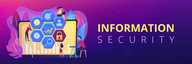 Security Risk Management Banner 80+ Cybersecurity Risk Management Illustrations, Royalty-Free Vector ...