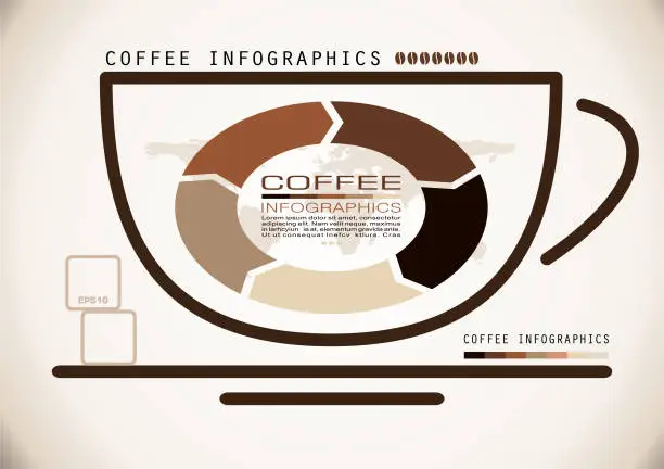 Vector illustration of Coffee Cup Infographics