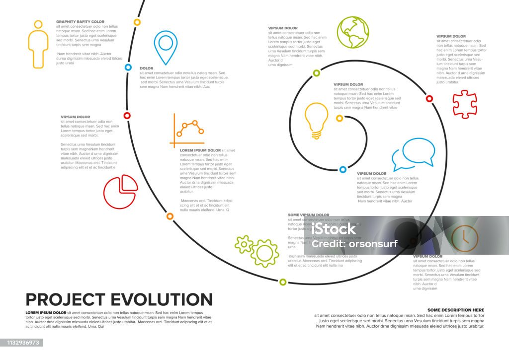 Project evolution timeline template Project evolution timeline template with spiral model and icons - white version Spiral stock vector