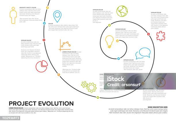 Project Evolution Timeline Template Stock Illustration - Download Image Now - Spiral, Infographic, Diagram