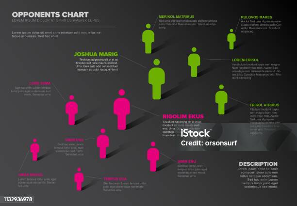 Opponents Examples Opponents Schema Diagram Template Stock Illustration - Download Image ...