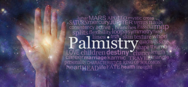 istock Mystical Palm Reading Word Tag Cloud Background 1132942648