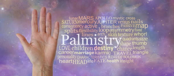 istock Aspects of Palmistry Word Tag Cloud 1132942658