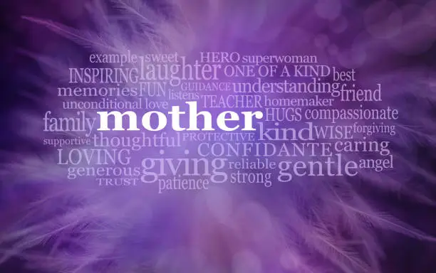 Photo of Mothering Sunday MOTHER Word Cloud purple feathered background