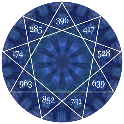 located in a nine pointed star in a blue circle are the 9 ancient sacred healing solfeggio resonating frequency tones