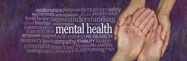 Help for those with Mental Health issues Word Tag Cloud