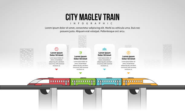 City Maglev Train Infographic Vector illustration of City Maglev Train Infographic design element. maglev train stock illustrations