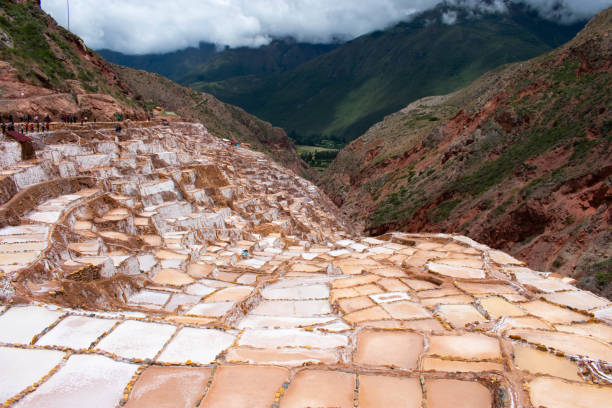 istock Salt ponds of Maras, Cusco, Peru, 02/07/2019 1133020266