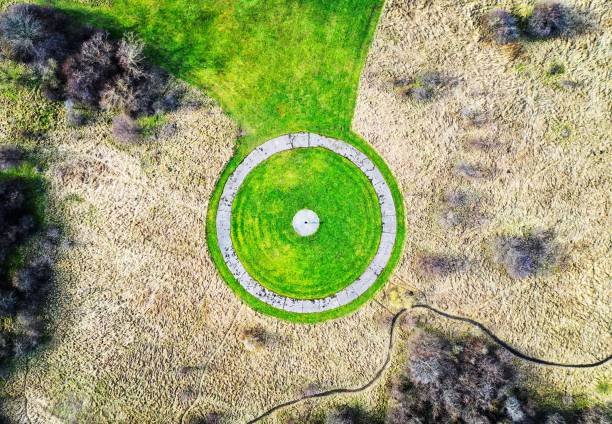 istock Lawn and drone pilot from above 1133021716
