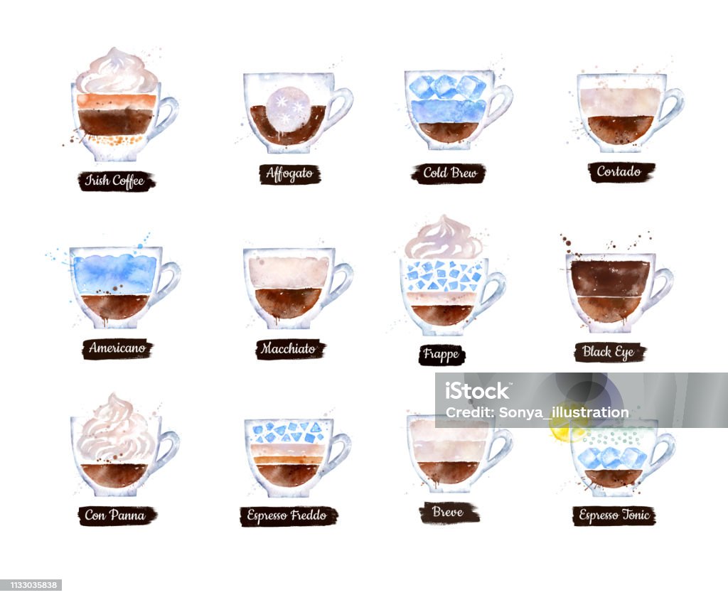 Illustration set of Coffee types Watercolor side view illustration set of Coffee types with paint splashes on white background. Espresso stock illustration