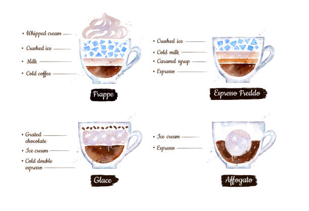 Watercolor illustration set of cooled coffee recipes Watercolor side view illustration set of cooled coffee recipes with paint splashes on white background. freddo cappuccino stock illustrations
