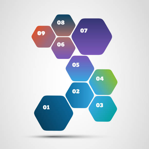 Infographic Design, Flow Chart Template Colorful Modern Style Minimal Infographic Diagram, Chart, Presentation, Report Template - Illustration in Freely Editable Vector Format blank timeline infographic stock illustrations