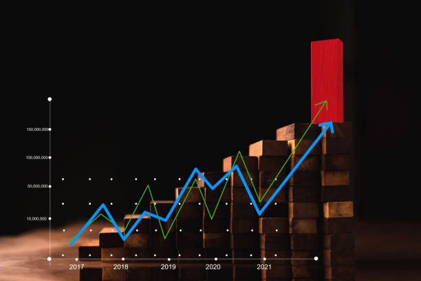 business strategy and management ideas concept with wood stack block arrange with business chart show growth and success profit and earning