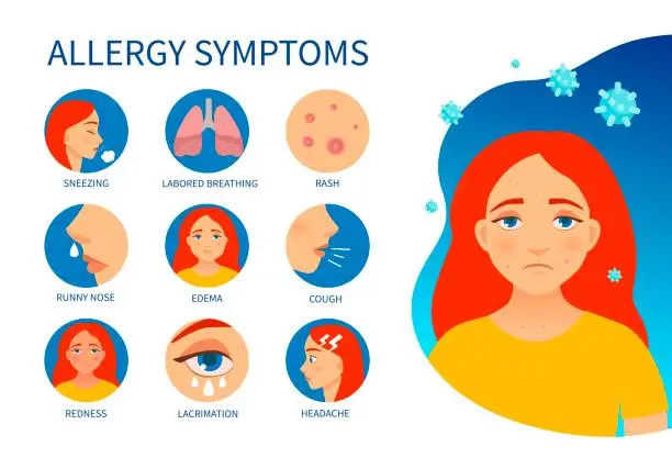 Vector illustration of Vector poster allergy symptoms.