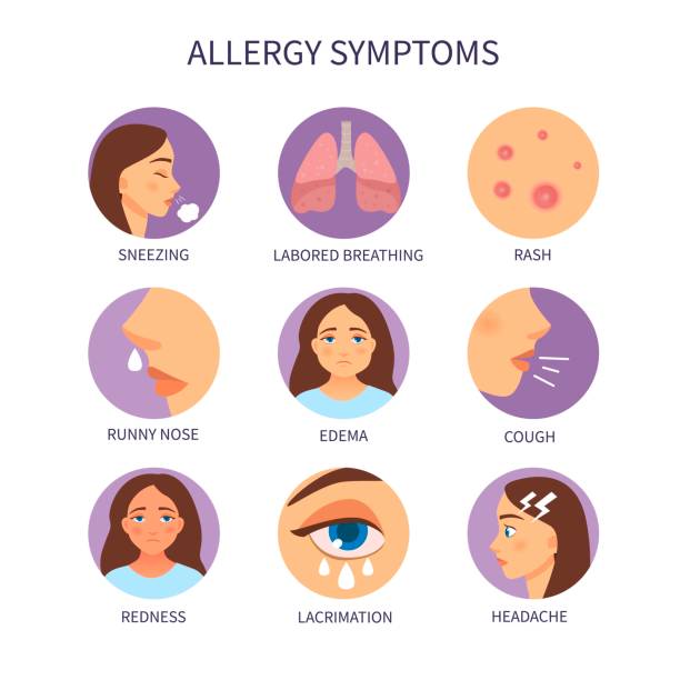 stockillustraties, clipart, cartoons en iconen met vector poster allergie symptomen. - allergie