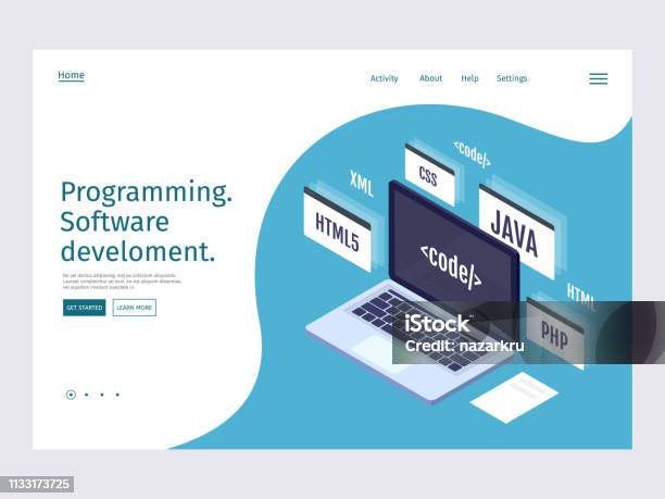 Layar Coding Pemrograman Pemrograman Template Halaman Arahan Pengkodean Dan Konsep Perangkat ...