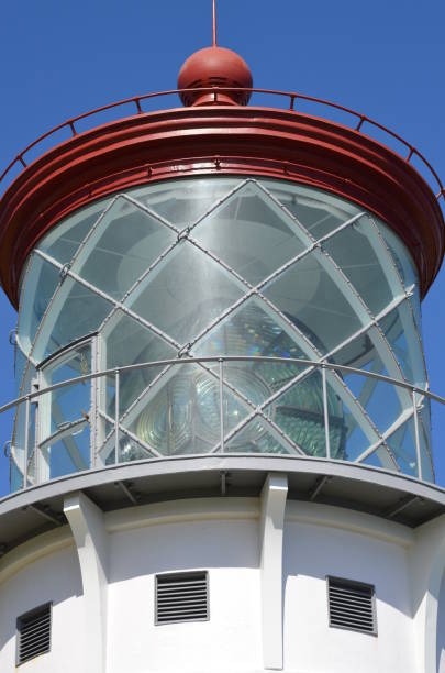 istock A closeup of a working lighthouse 1133217532