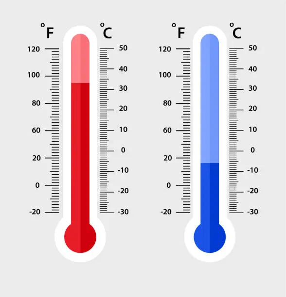 Vector illustration of Celsius and fahrenheit meteorology thermometers measuring. heat and cold, vector illustration. Thermometer equipment showing hot or cold weather