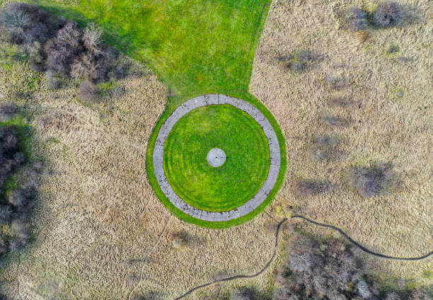 istock Lawn and drone pilot from above 1133253833