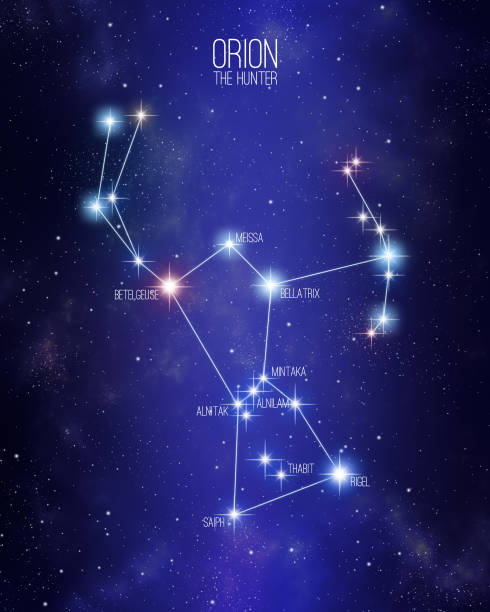 Orion the hunter constellation on a starry sky illustration Orion the hunter constellation on a starry space background with the name of its main stars. Relative sizes and different color shades based on the spectral star type. orion mythology stock illustrations