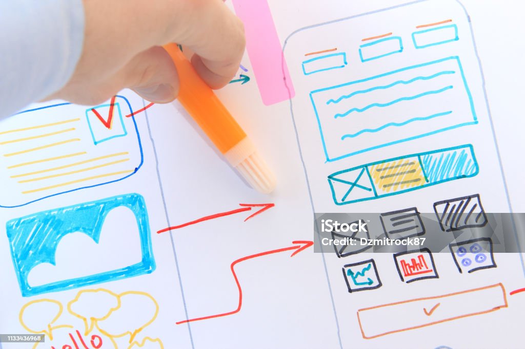 Ux Design Modern Application Software Development Ui Interface App ...