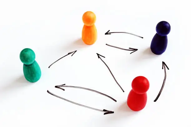 Photo of Flat or horizontal organizational structure. Figurines and arrows.