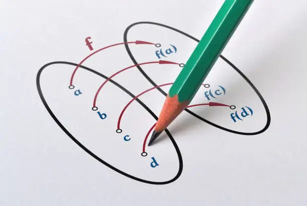 Example of a bijective mapping shown by Venn diagram on bright background