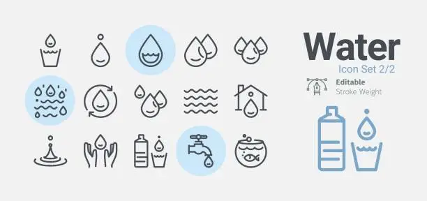 Vector illustration of Water icon collection