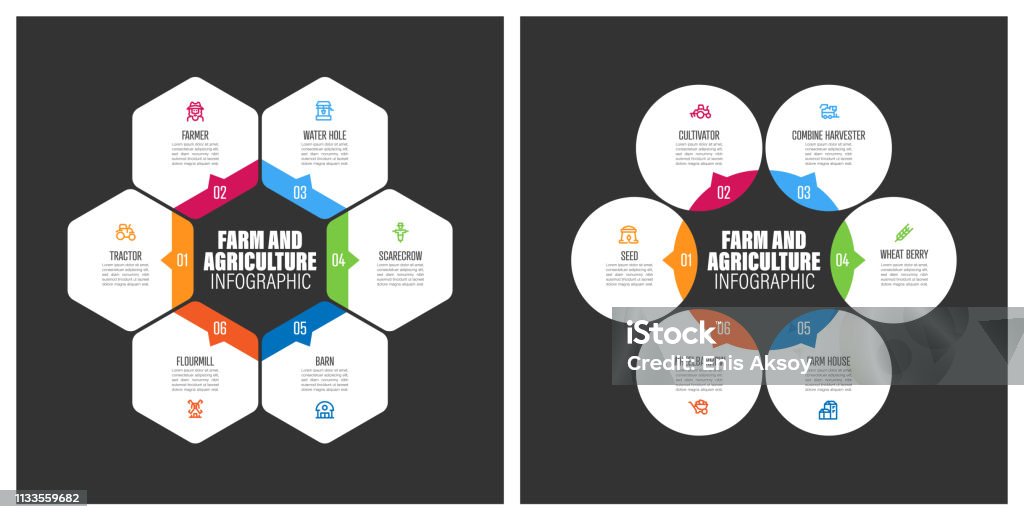 Farm and Agriculture Chart With Keywords Ecosystem stock vector