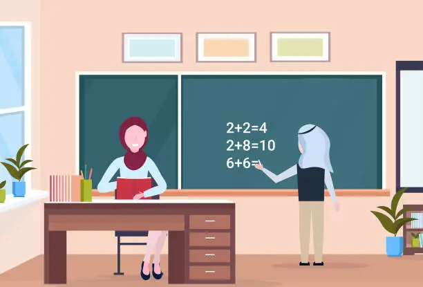 Vector illustration of muslim arabian teacher with arab schoolboy solving math problem on chalkboard during lesson education concept modern school classroom interior full length horizontal