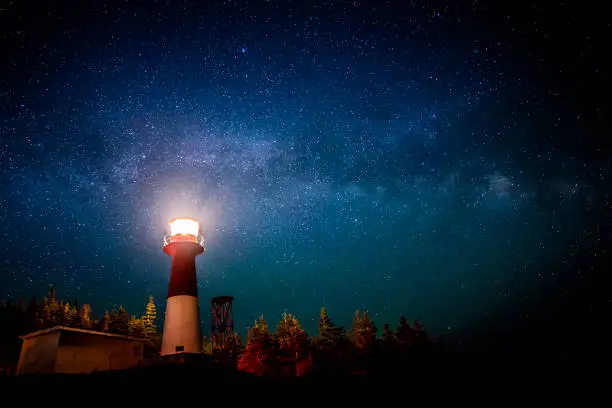 A lighthouse at night with a star filled sky above. The light in the top of the lighthouse is illuminated. The Milky Way is visible.