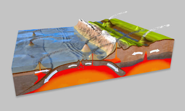 3d illustration of a scientific ground cross-section to explain subduction and plate tectonics stock photo