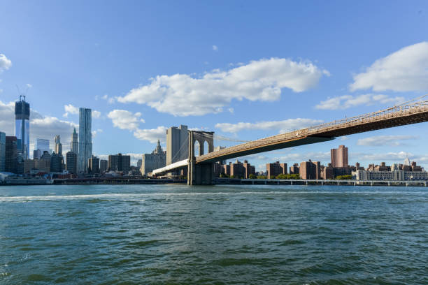 istock New York City Skyline 1133708740