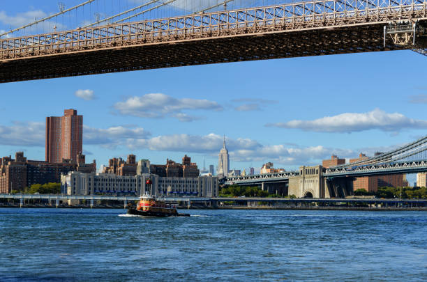 istock New York City Skyline 1133710640