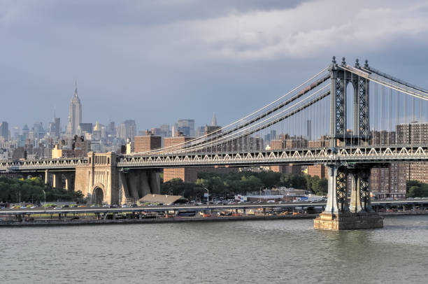 istock NYC Skyline from the Brooklyn Bridge 1133714631