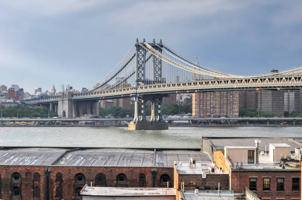 istock NYC Skyline from the Brooklyn Bridge 1133714646