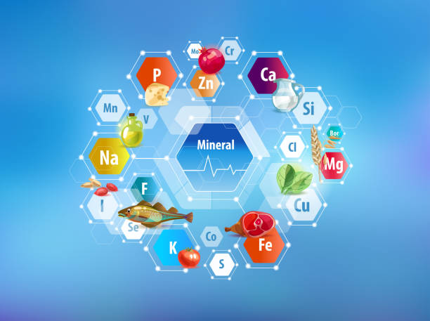 istock All minerals for human health and food. Abstract scheme. 1133722075